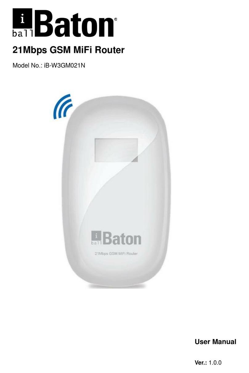 iBall iB-W3GM021N user manual