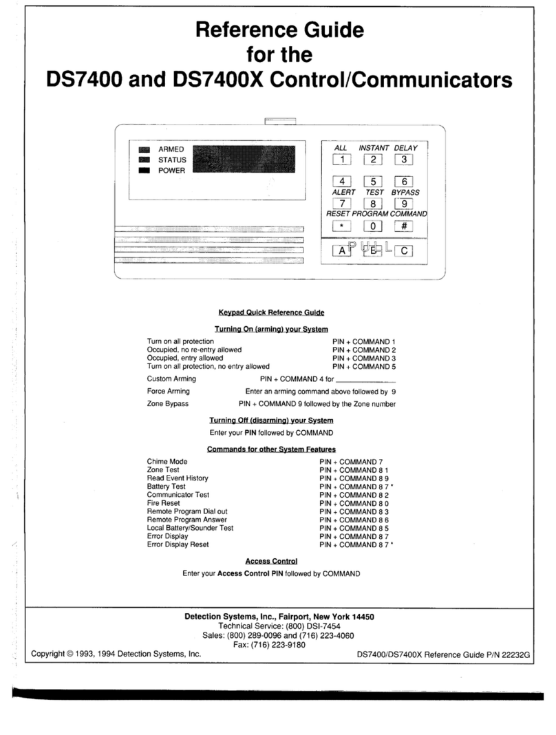 Detection Systems DS7400 User manual