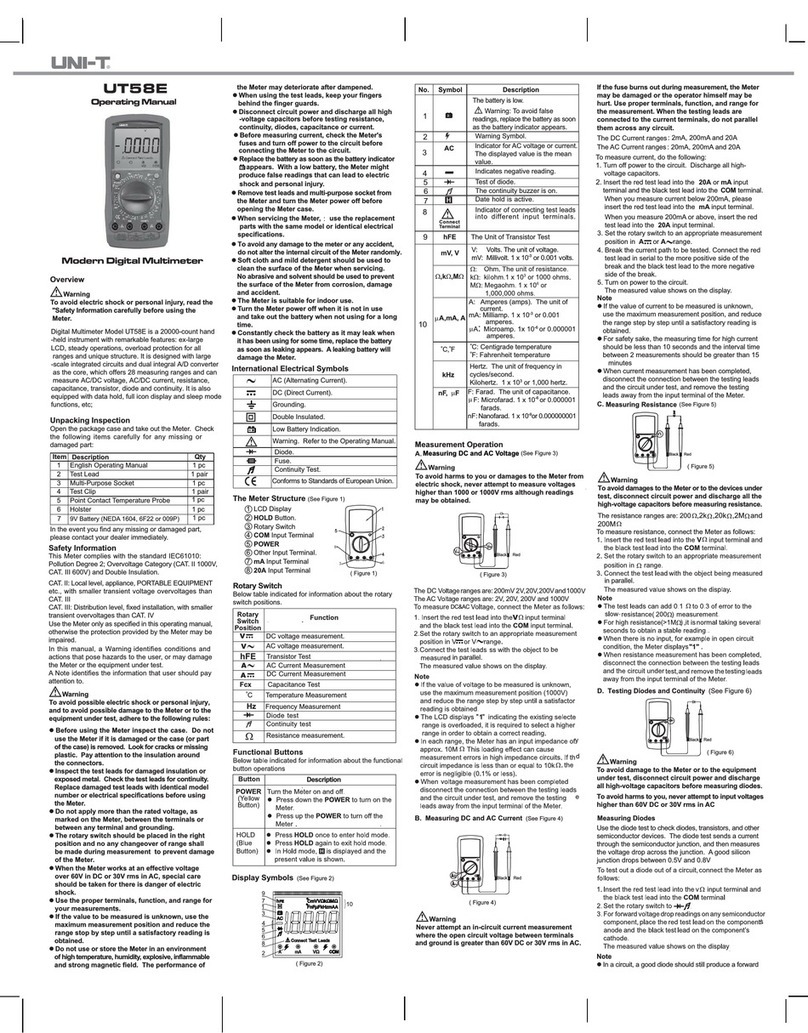 Unit UT58E operating manual