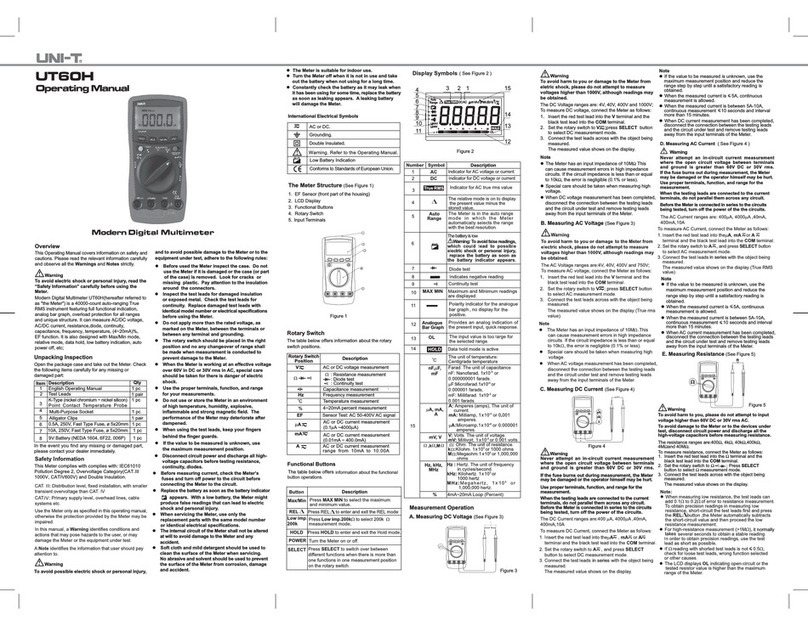 Unit UT60H User manual
