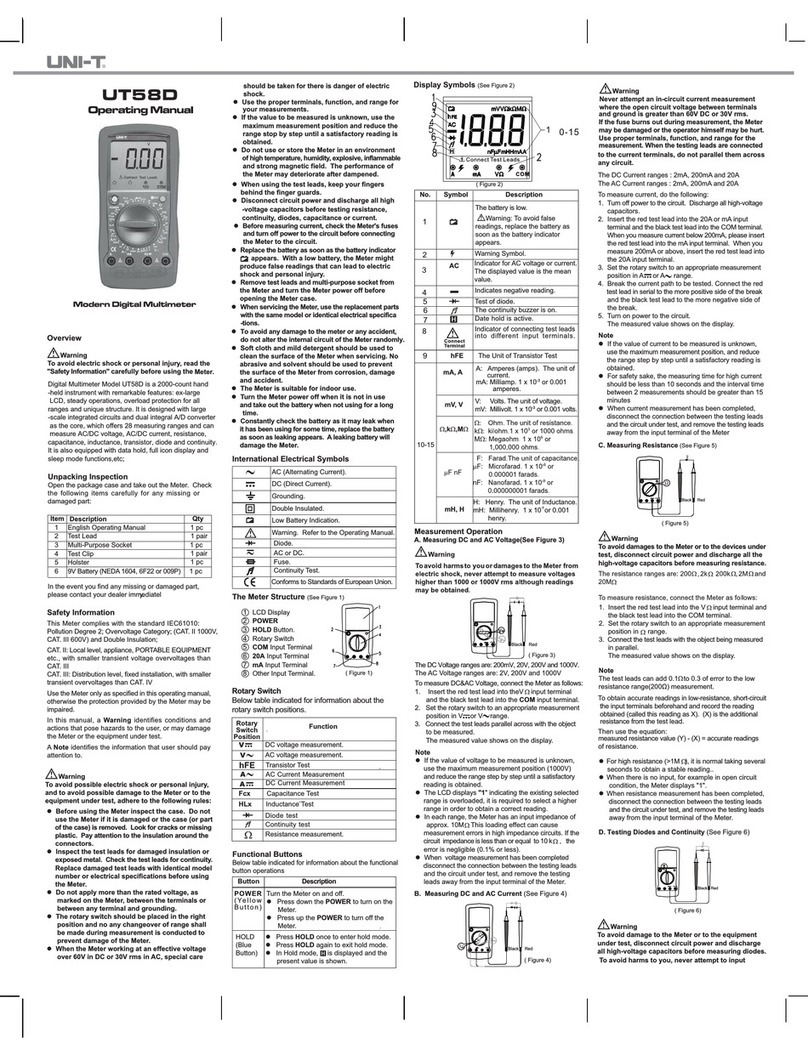Unit UT58D User manual