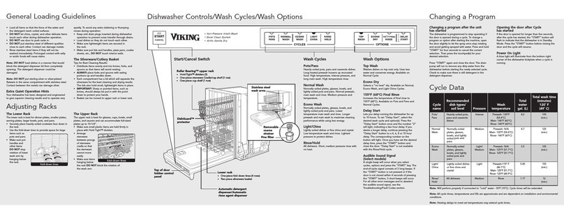 Viking Range Professional 450 Series User manual Viking Range Professional 450 Series User manual