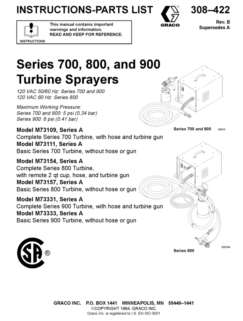 Graco M73109 A Series Operation manual