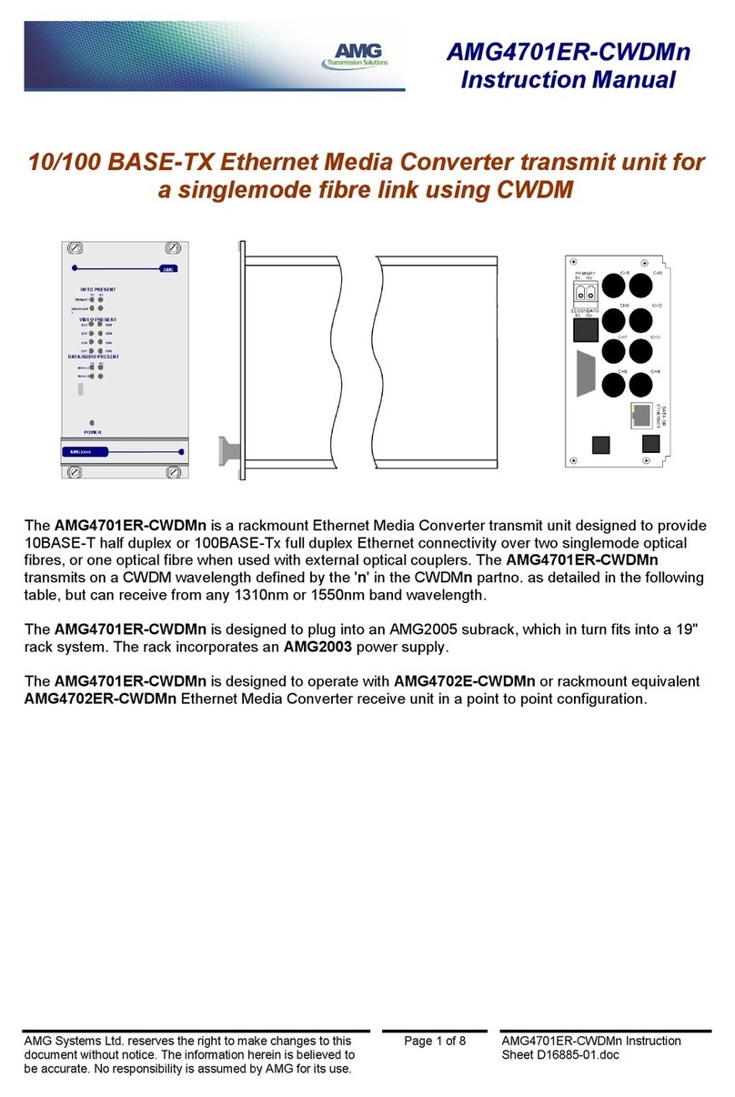 AMG AMG4701ER-CWDMn User manual