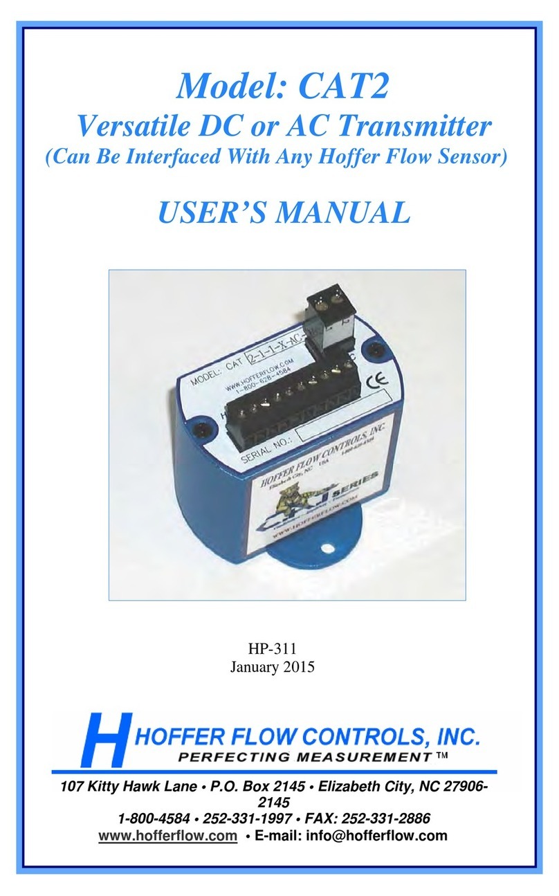 Hoffer Flow Controls CAT2 User manual
