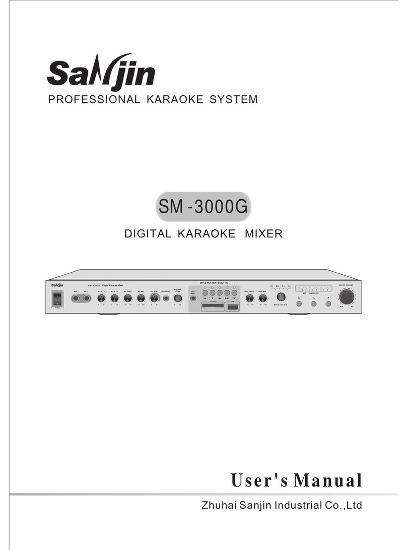 Sanjin SM-3000G user manual