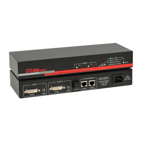 Hall Research Technologies UD2A-EDID user manual