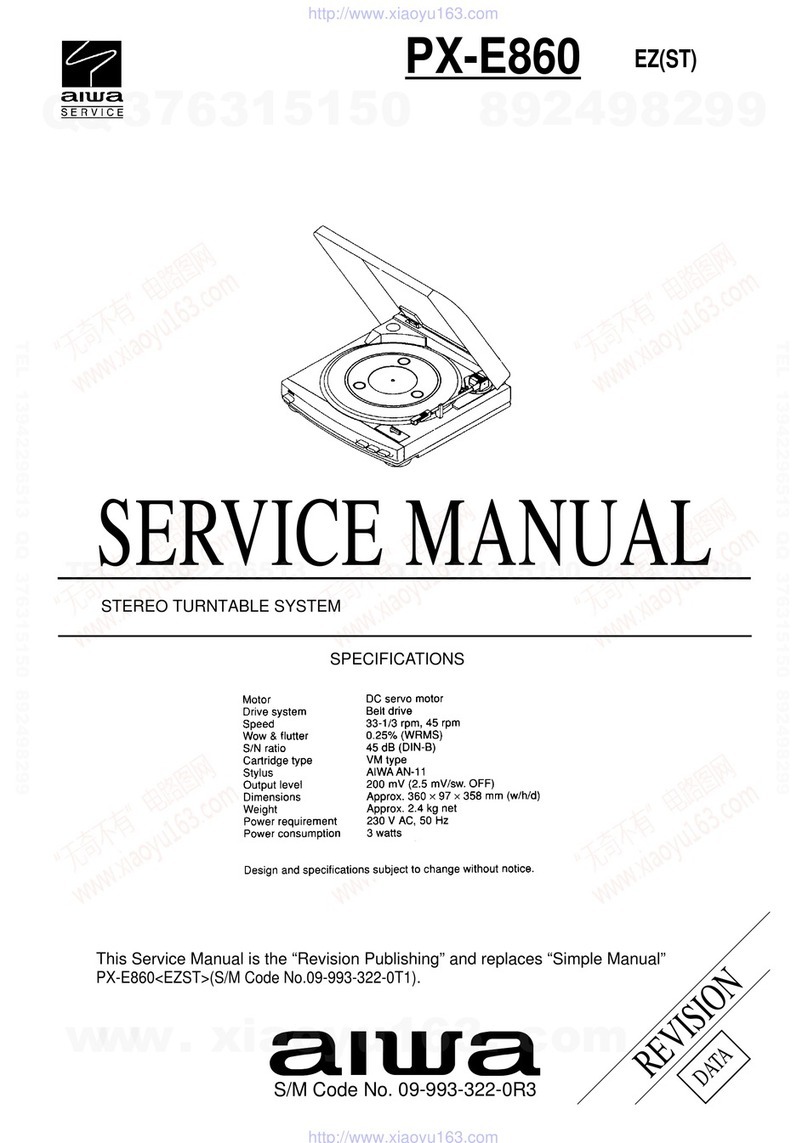 Aiwa PX-E860 Service manual