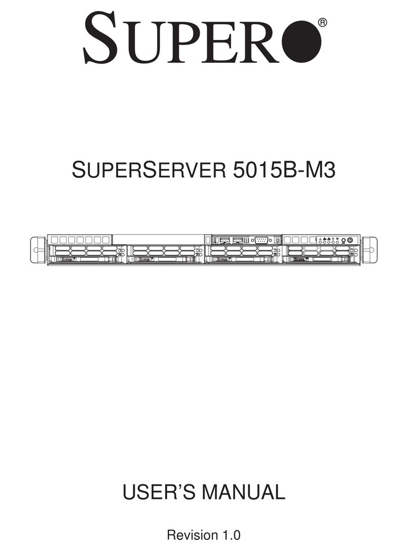 Supero SUPERSERVER 5015B-M3 User manual Supero SUPERSERVER 5015B-M3 User manual