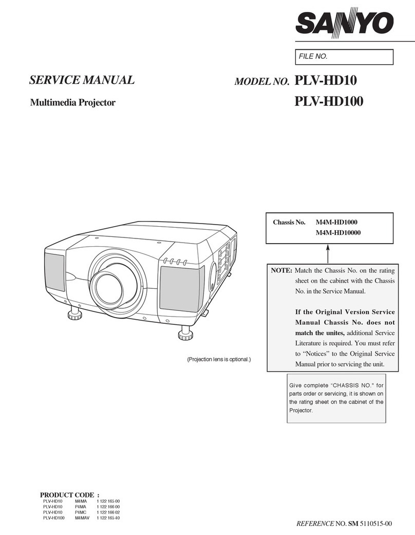 Sanyo PLV-HD10 User manual