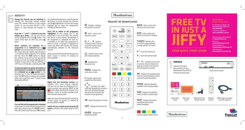Manhattan Plaza HD S2 quick start guide