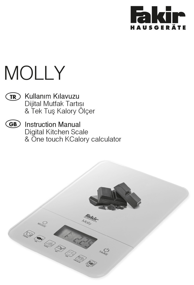 Fakir Molly User manual