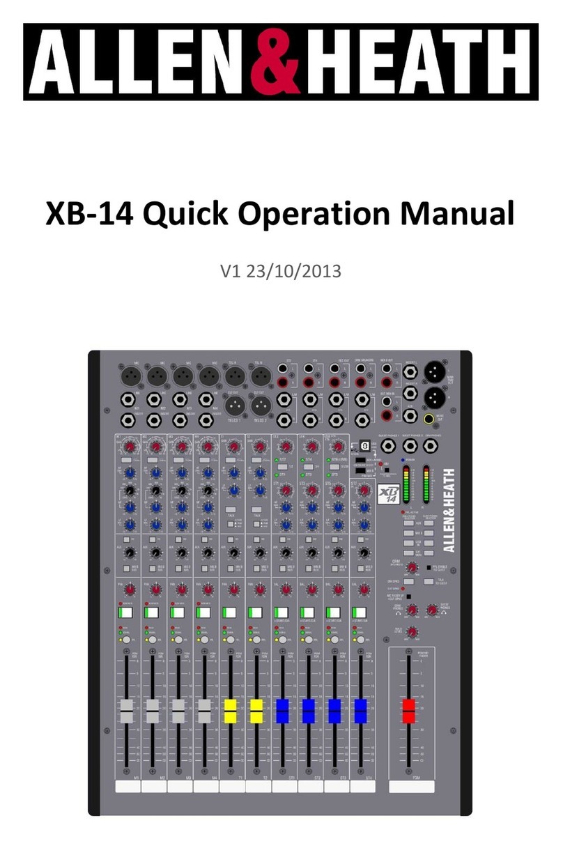 ALLEN & HEATH XB-14 User manual