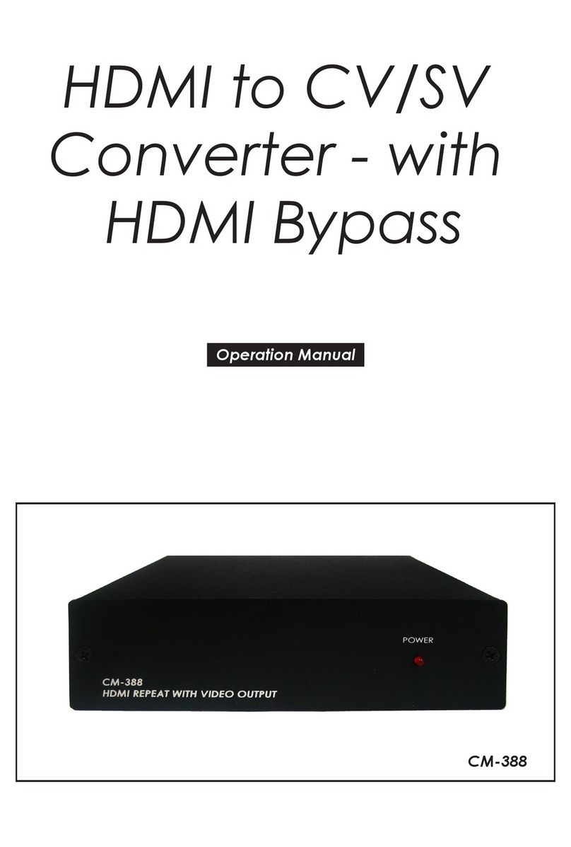 CYP CM-388 User manual
