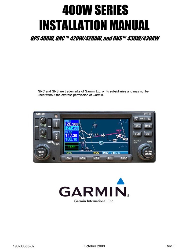 Garmin GPS 400W User manual