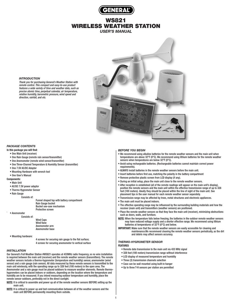 General WS821 user manual