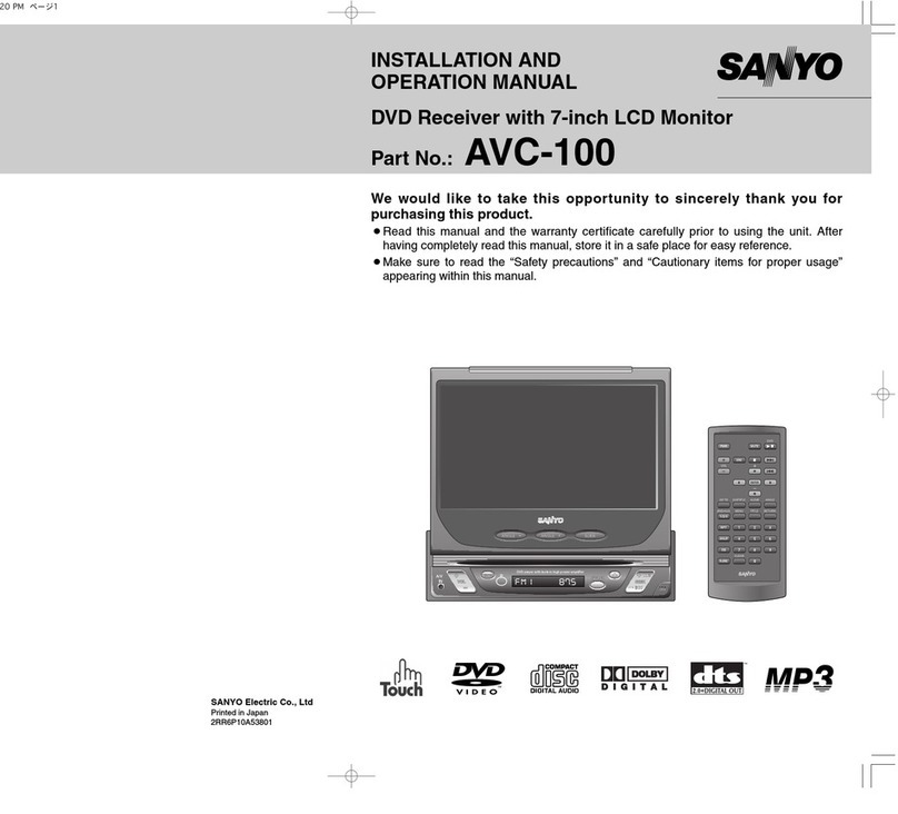 Sanyo AVC-100 User manual Sanyo AVC-100 User manual