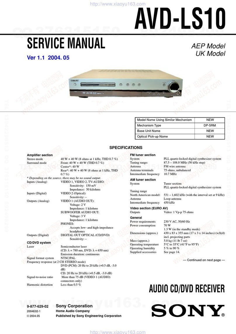 Sony AVD-LS10 User manual