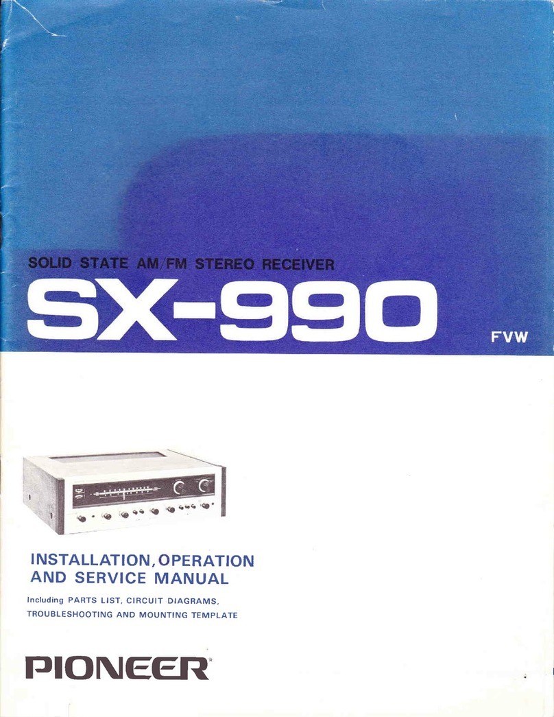 Pioneer SX-990 Setup guide