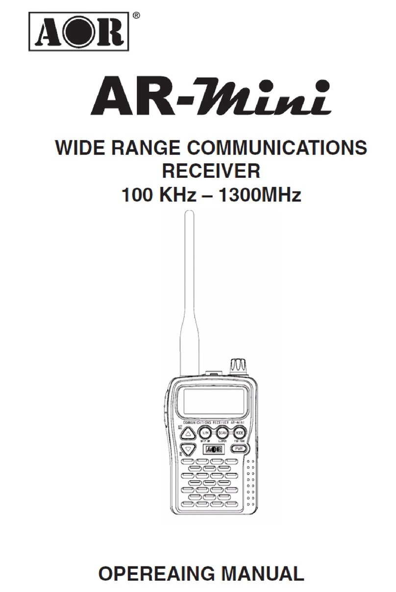 AOR AR-Mini operating manual