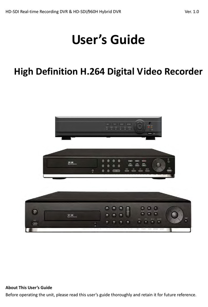 ViewZ RTDVR series user guide