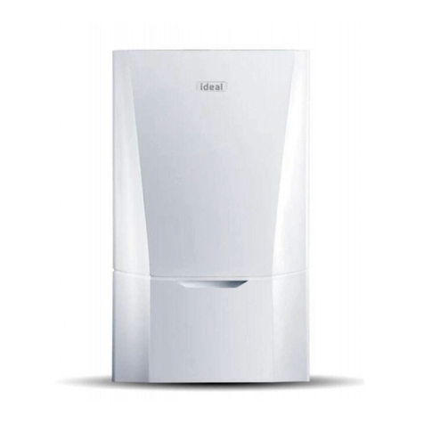 IDEAL RF Electronic User manual IDEAL RF Electronic User manual