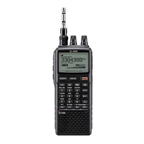 Icom IC-R20 User manual