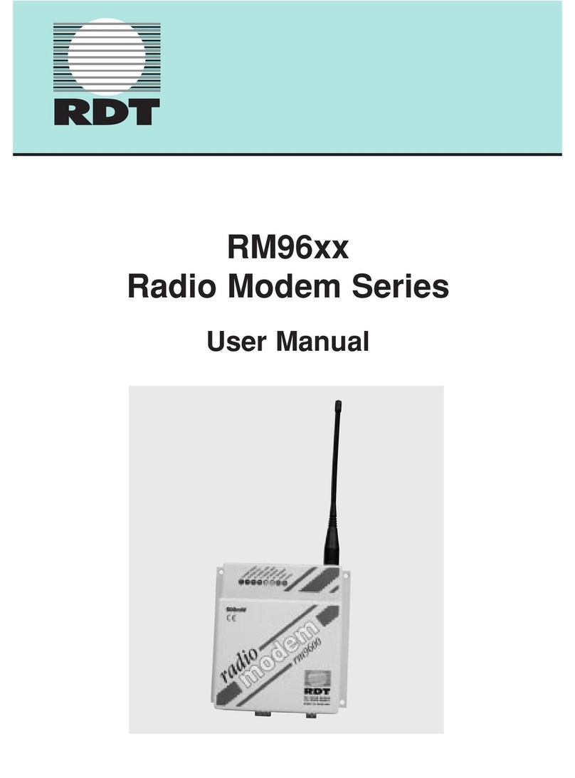 RDT RM96xx User manual