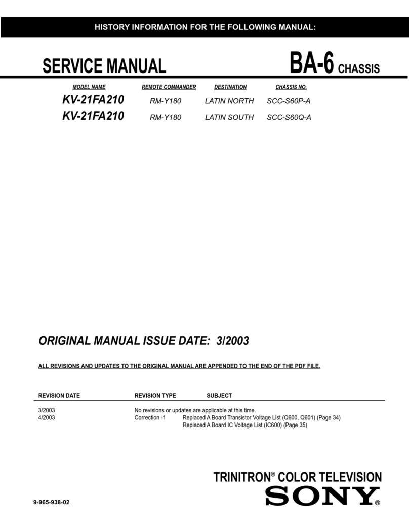 Sony WEGA KV 20FA210 User manual
