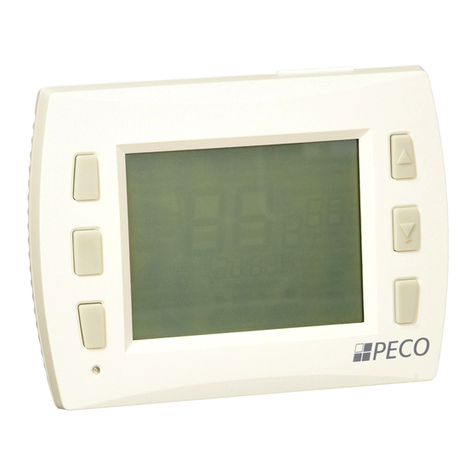 Peco PERFORMANCE PRO MULTI-FAN User manual