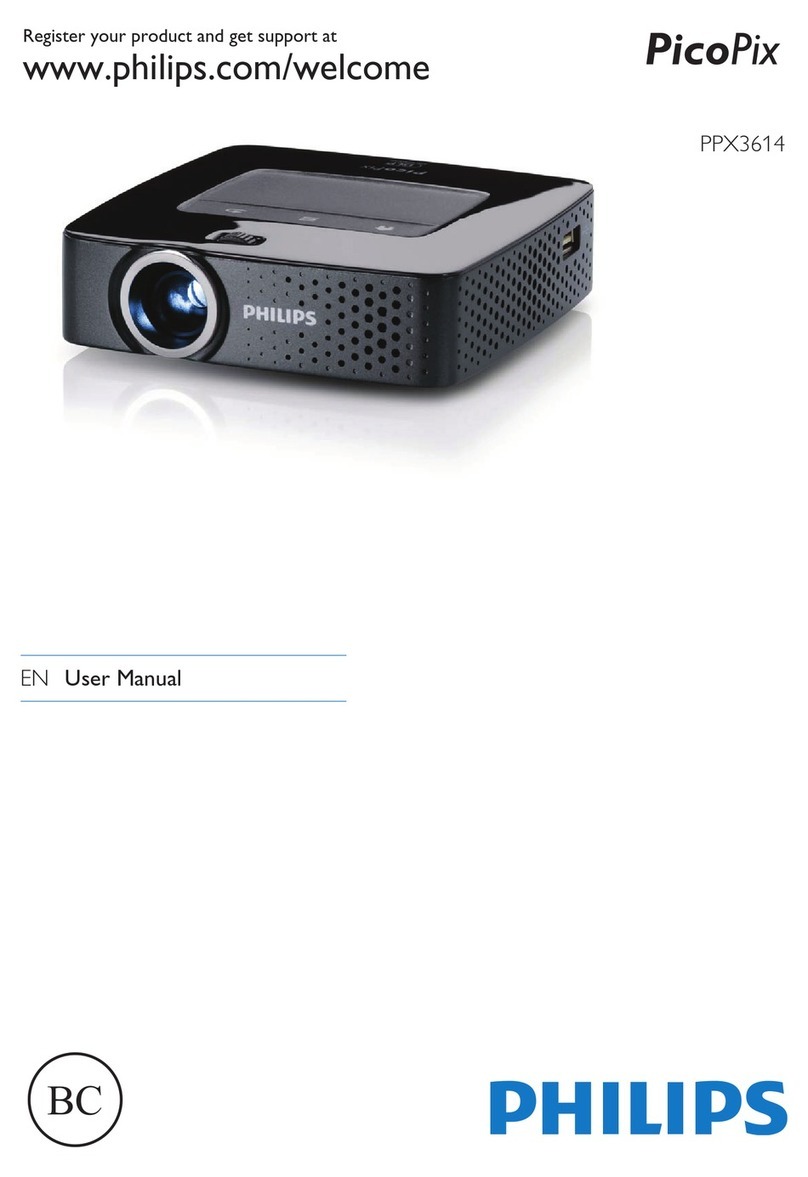 Philips PicoPix PPX361 User manual