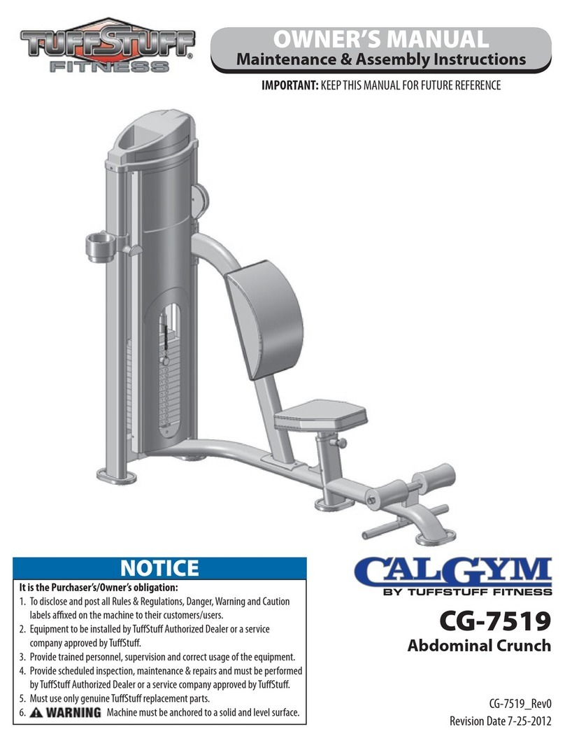CalGym CG-7519 CalGym owner's manual