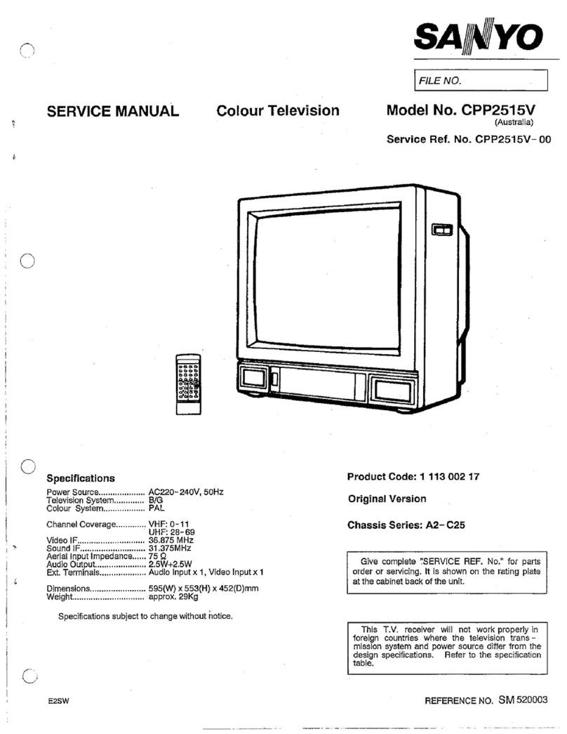 Sanyo CPP2515V Service manual