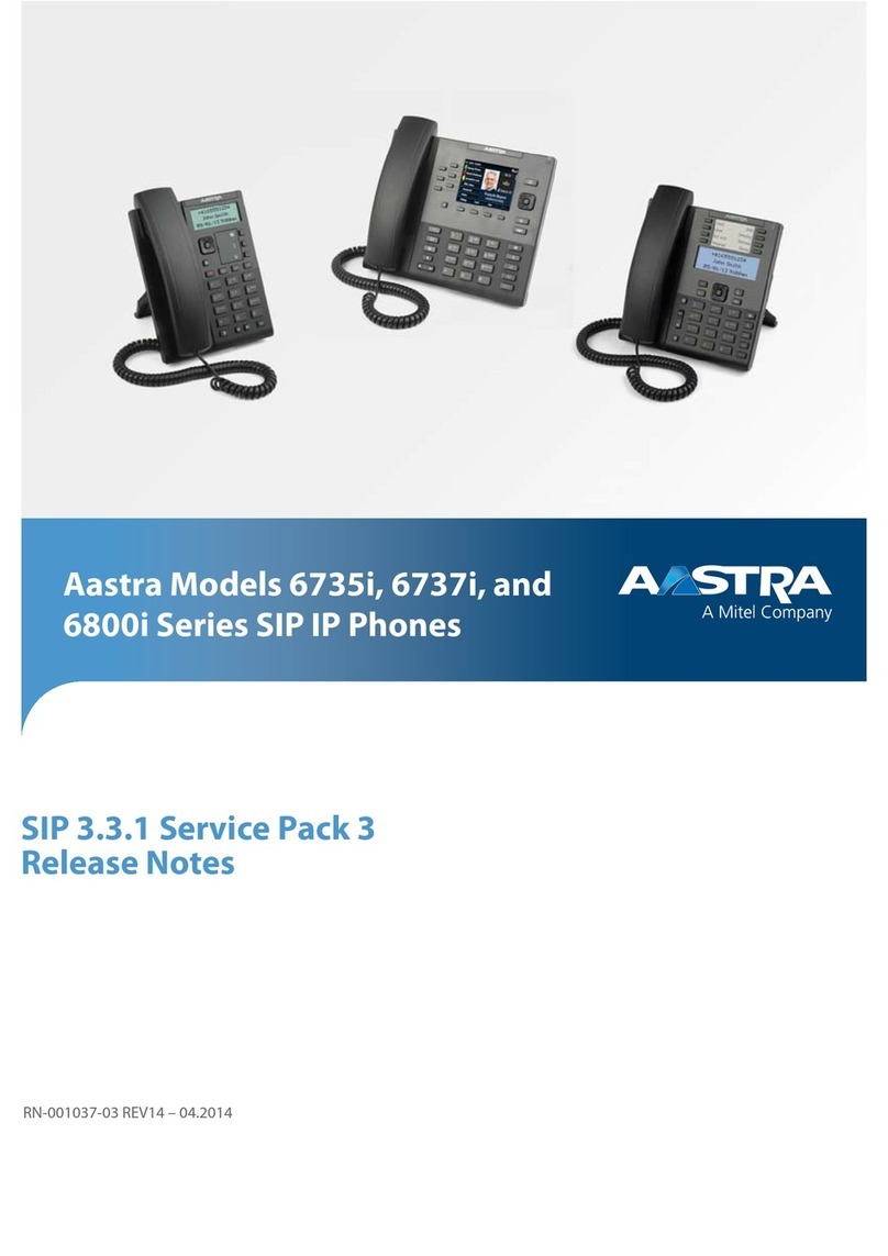 Aastra 6735i How to use