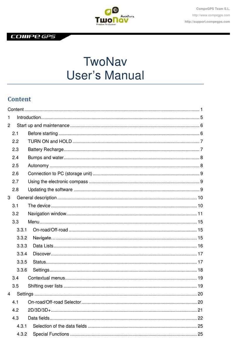 CompeGPS TwoNav User manual CompeGPS TwoNav User manual