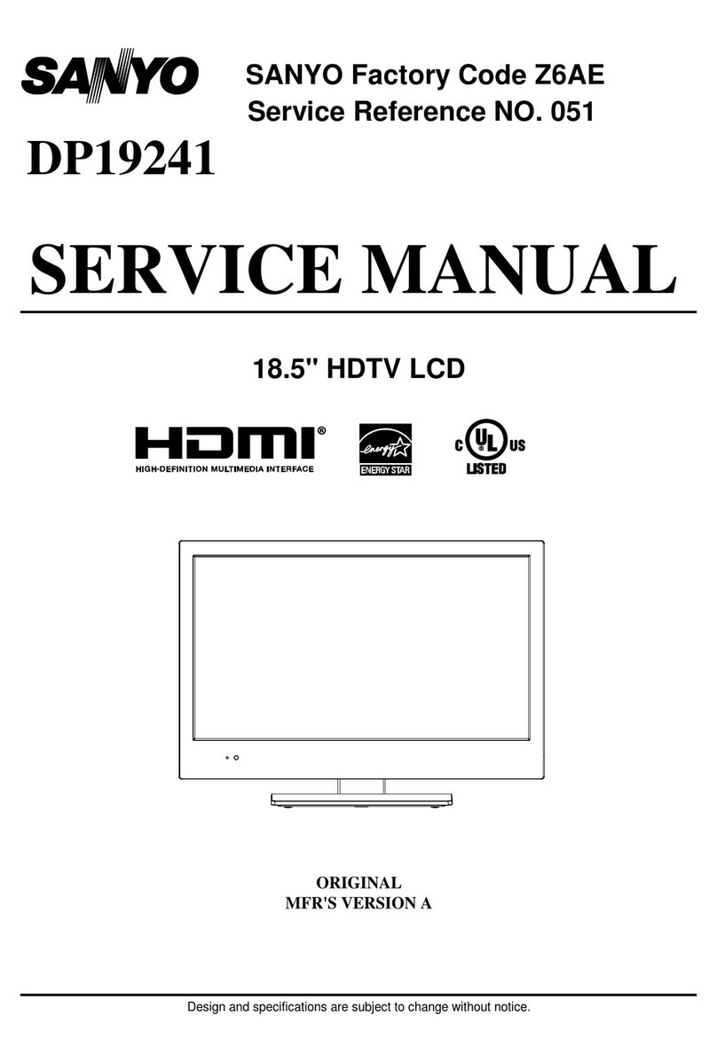 Sanyo DP19241 Service manual