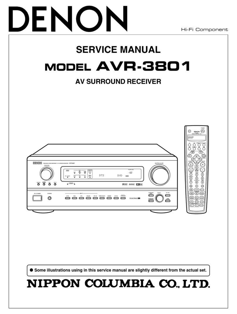 Denon AVR-3801 User manual