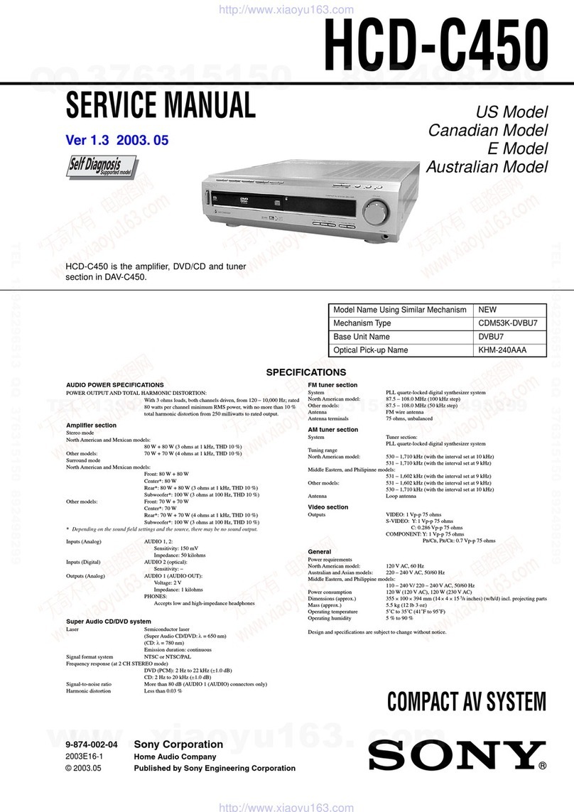 Sony HCD-C450 - Bookshelf System Service manual