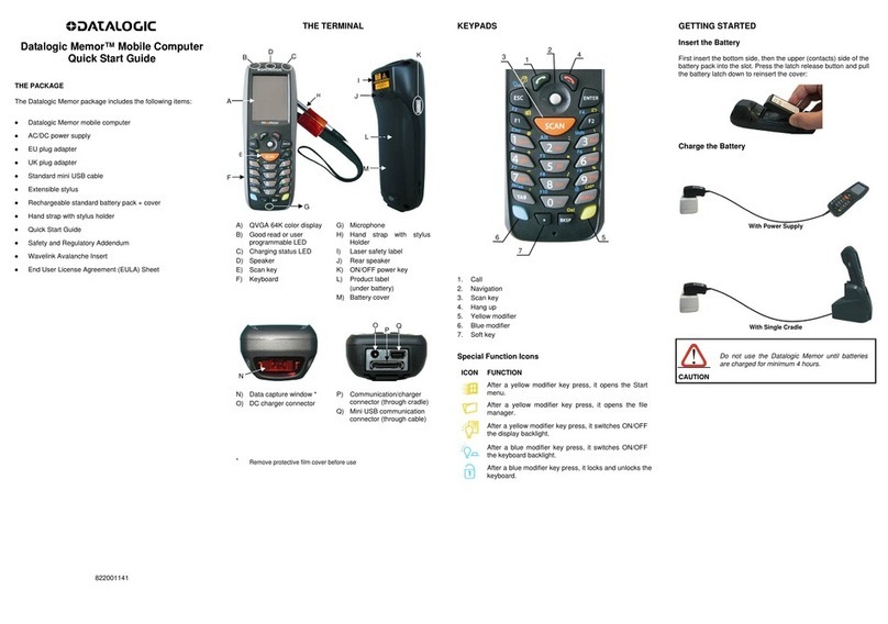 Datalogic Memor quick start guide