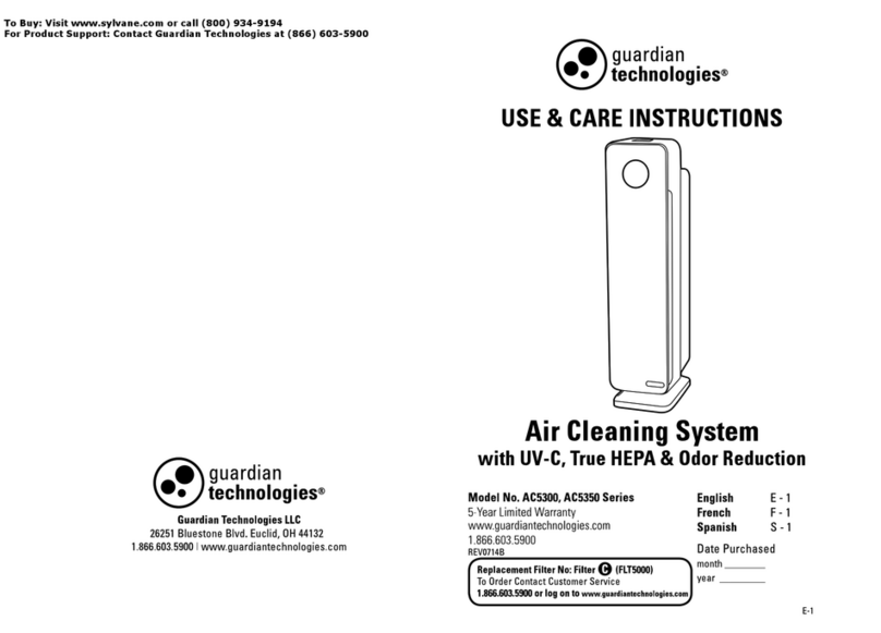 Guardian AC5300 Series Quick reference guide