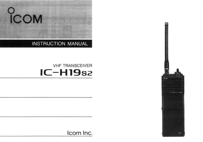 Icom IC-H19S2 User manual