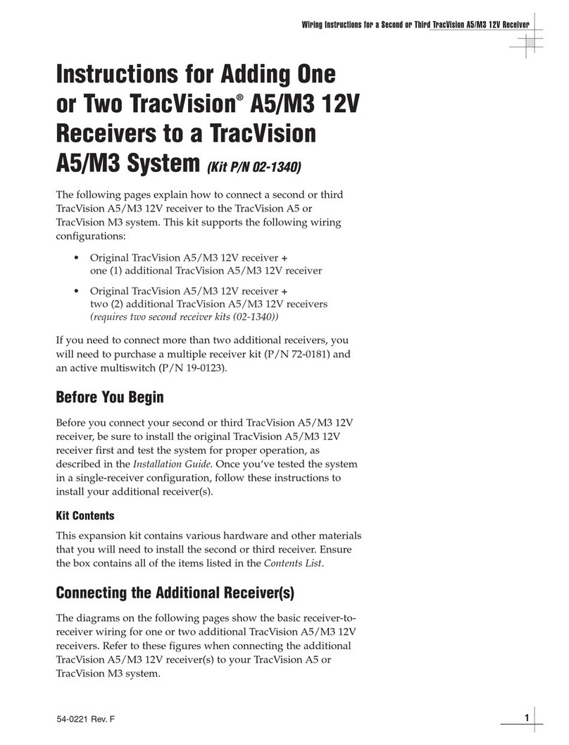TracVision A5 instructions