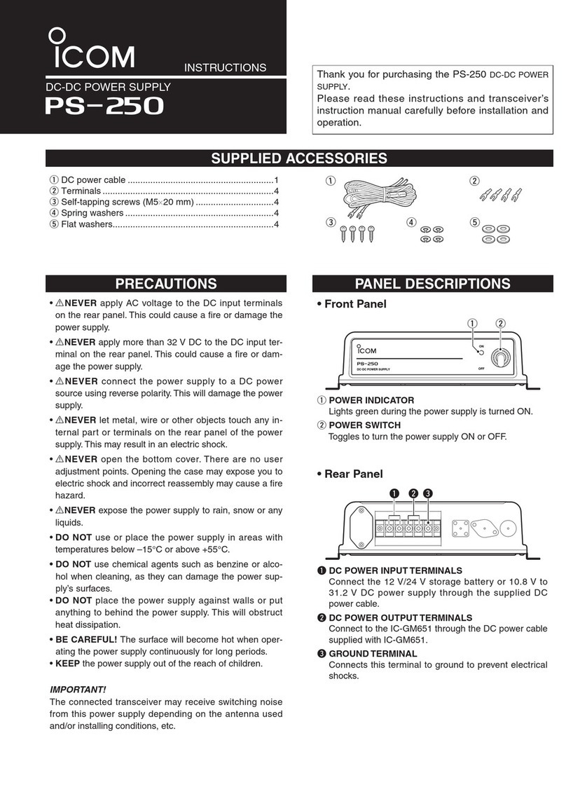 Icom PS-250 User manual