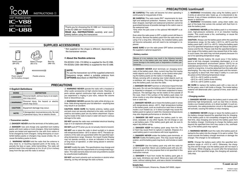 Icom Ic-V88 User manual
