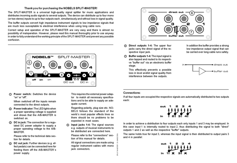 Nobels Split-Master owner's manual