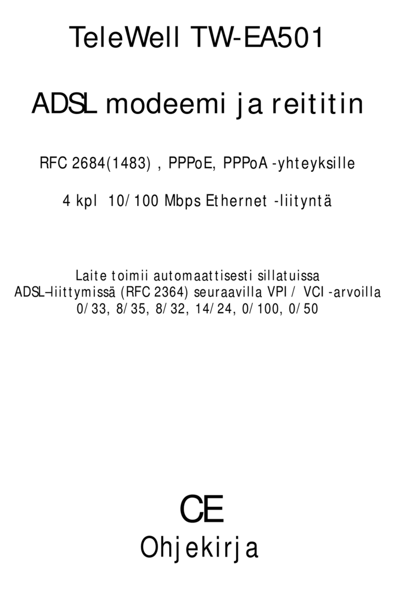 TeleWell TW-EA501 User manual