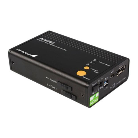 StarTech.com SAT2520U2ER User manual