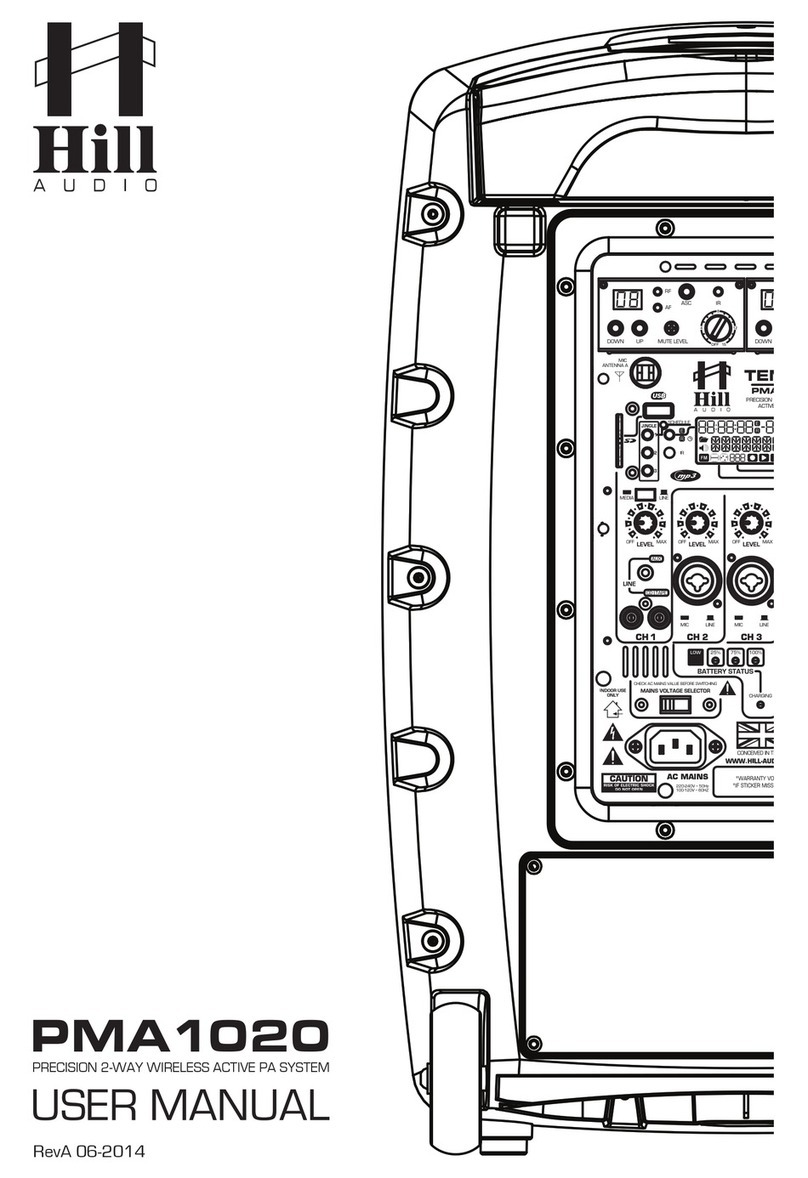 Hill Audio PMA 1020 user manual