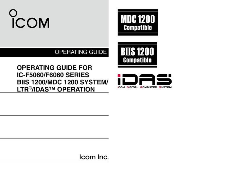 Icom IC-F5060 Series User manual