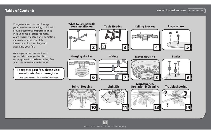 Hunter Hunter Ceiling Fan User manual